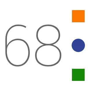 Indian Independence Day